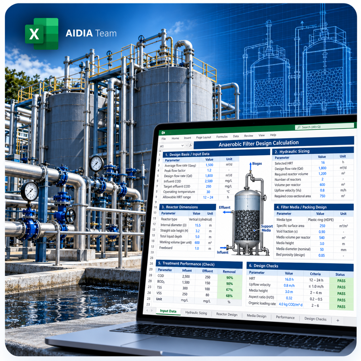 Anaerobic filter engineering workbook hero preview