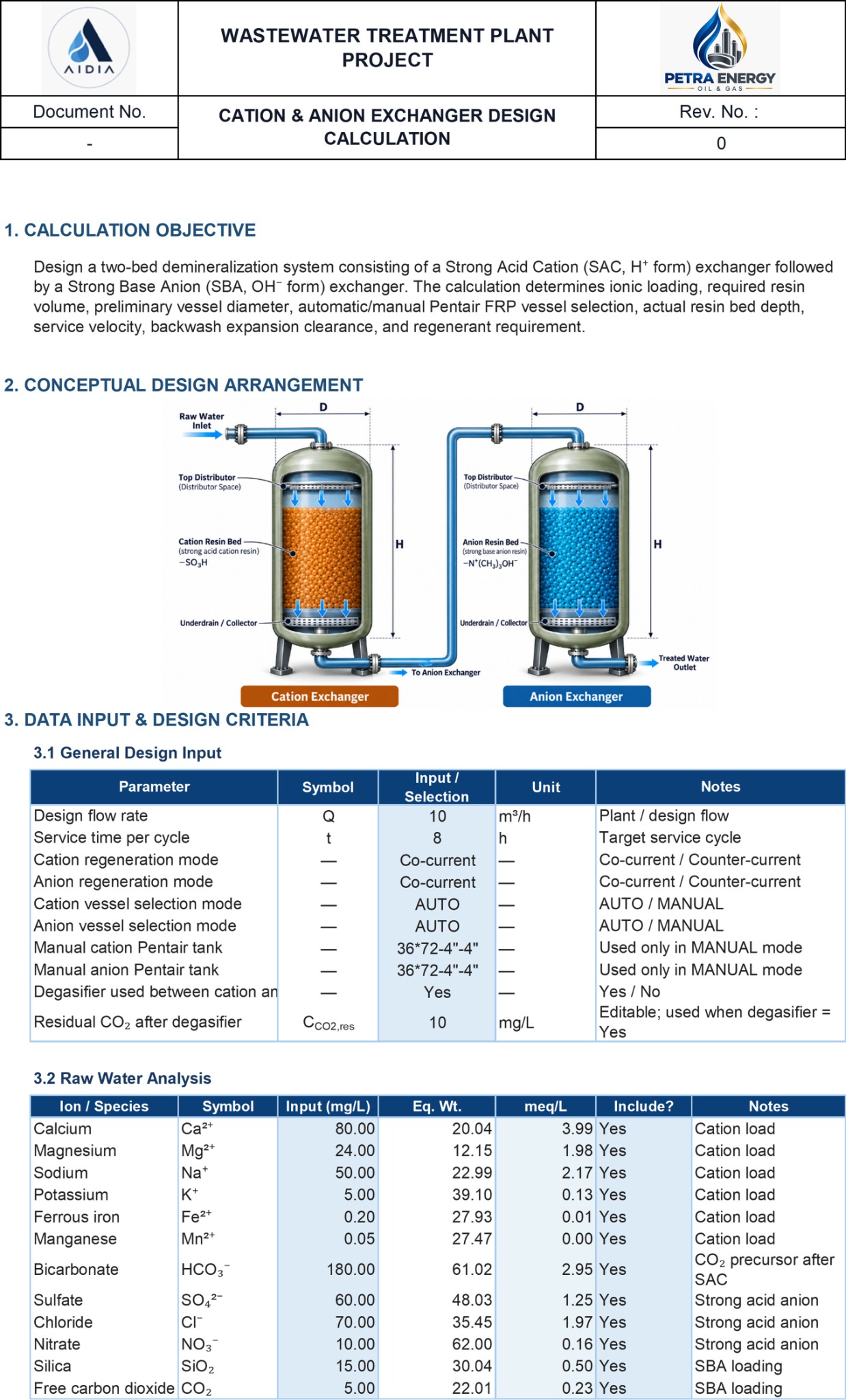 Actual Cation & Anion Exchanger workbook calculation excerpt