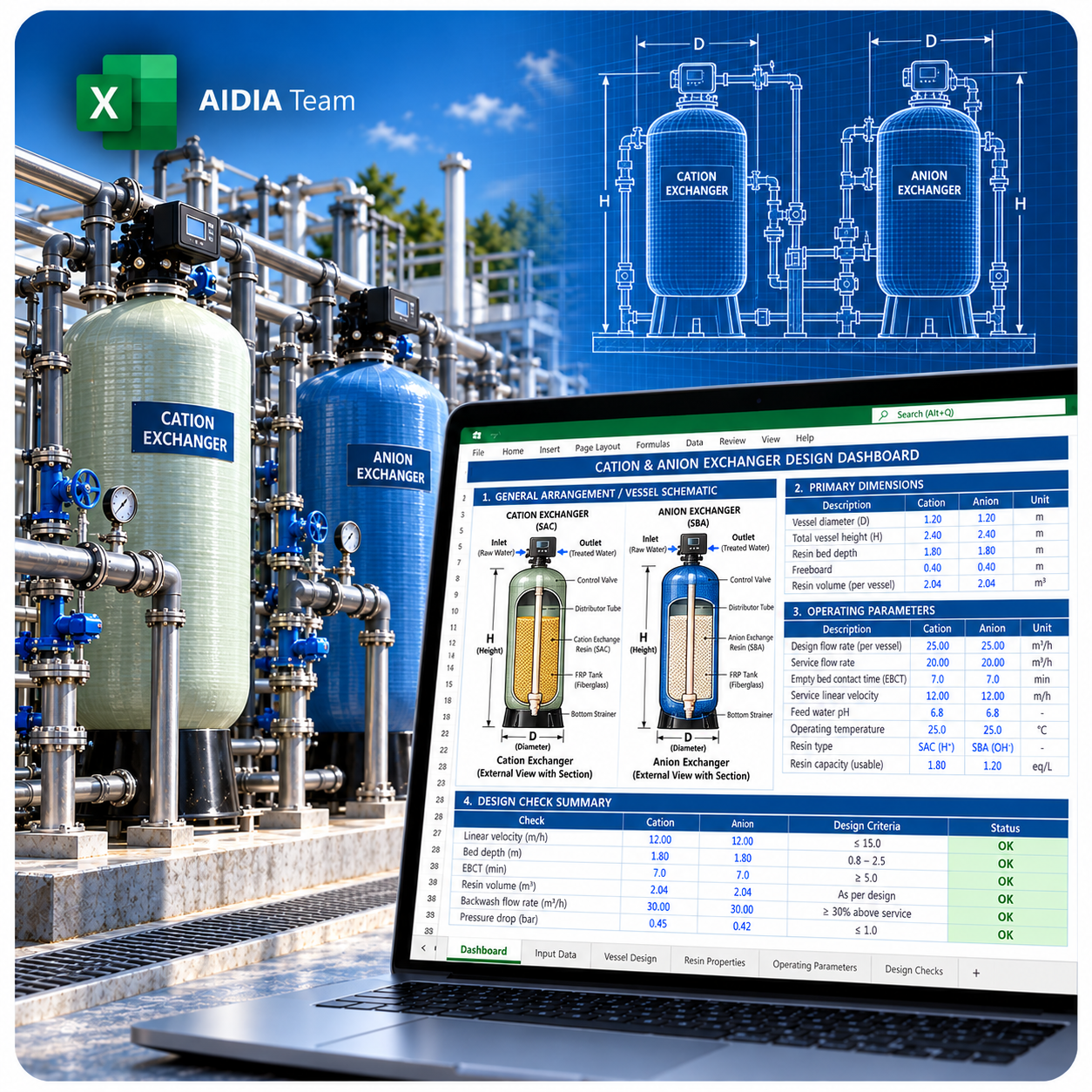 Cation & Anion Exchanger engineering workbook visual