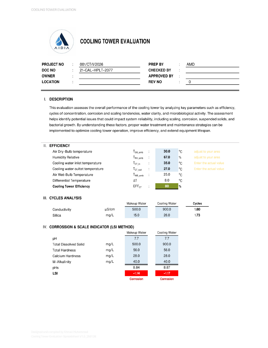 Cooling Tower Evaluation engineering workbook visual