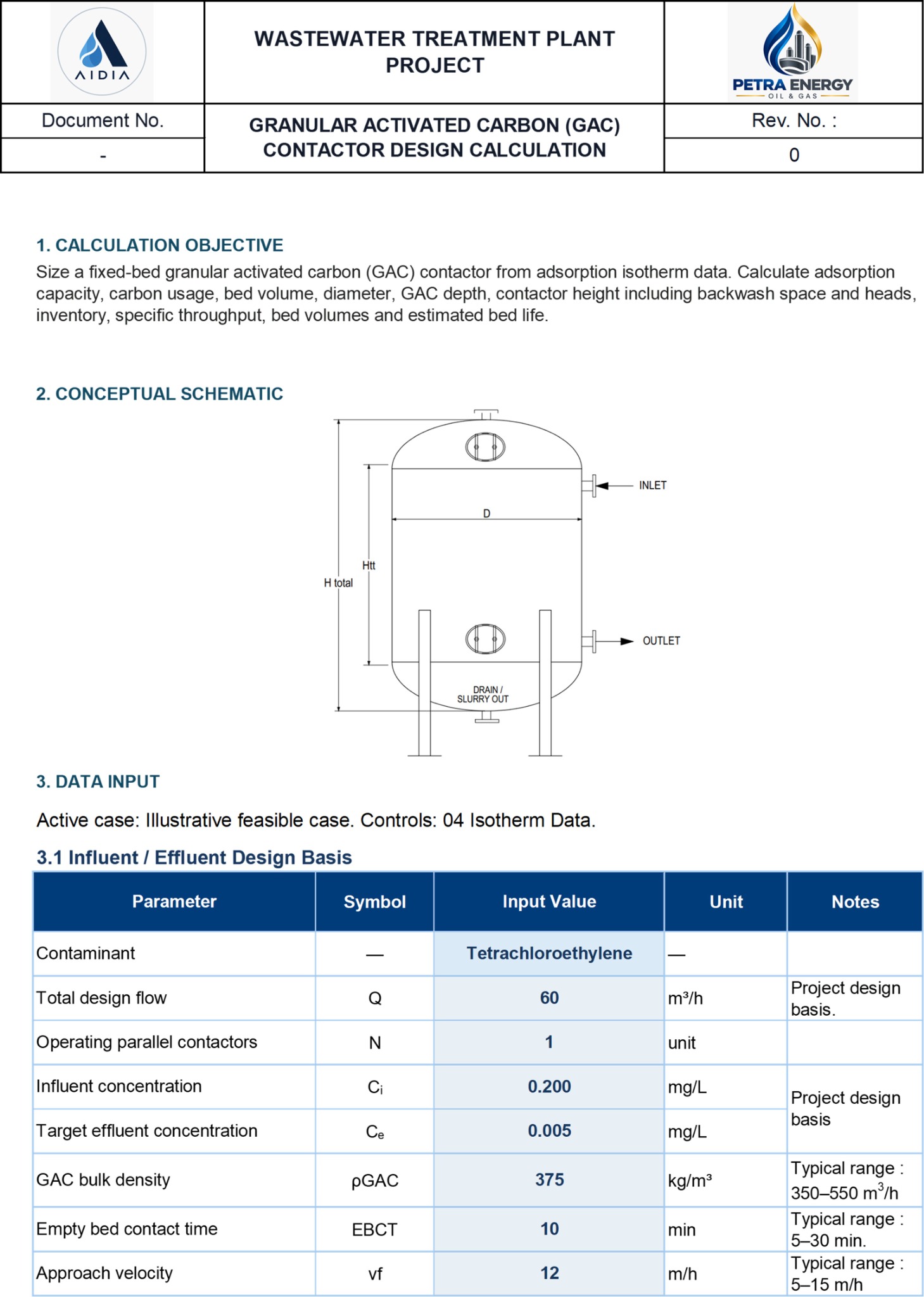 Original AIDIA GAC contactor Excel calculation sheet excerpt