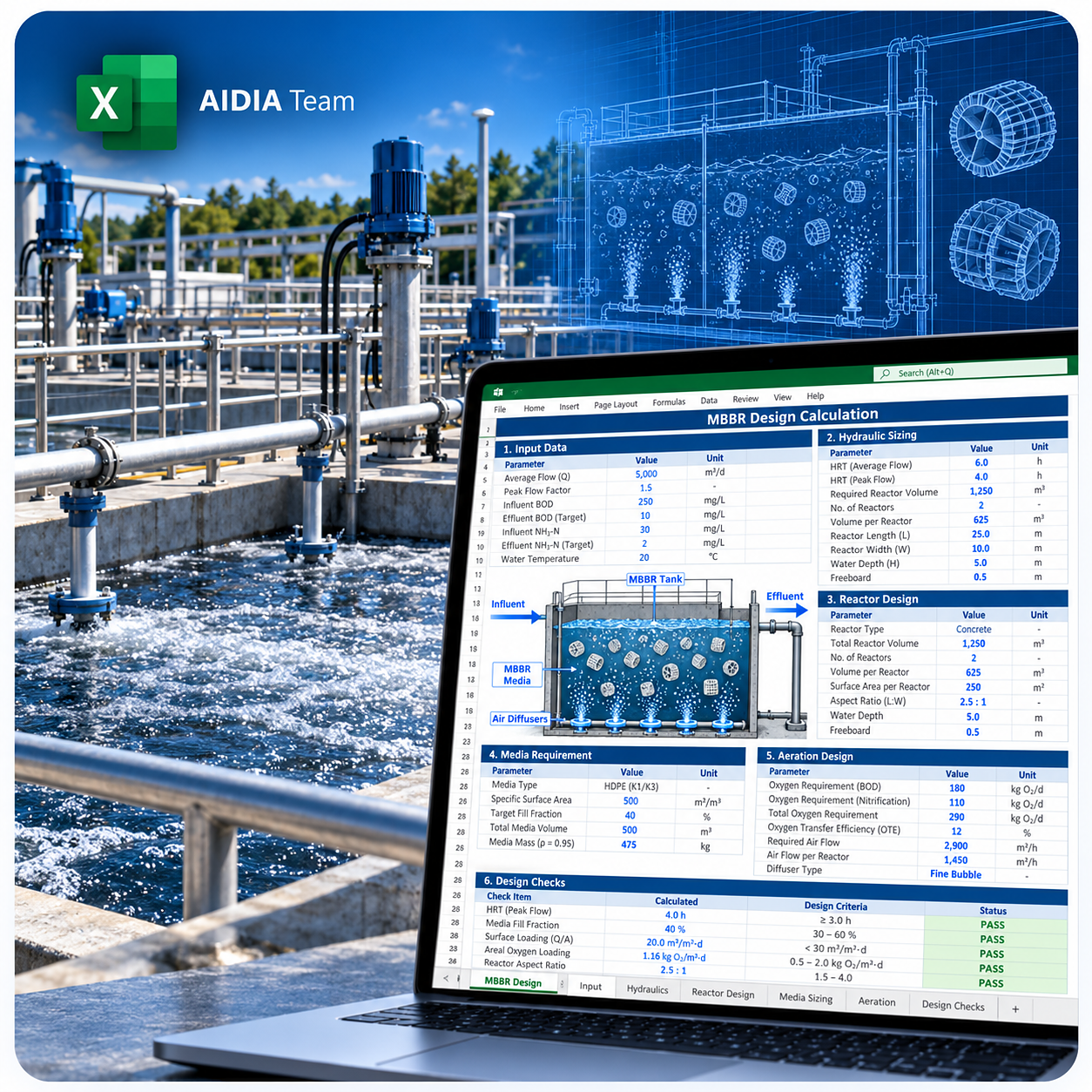 MBBR system engineering workbook hero preview