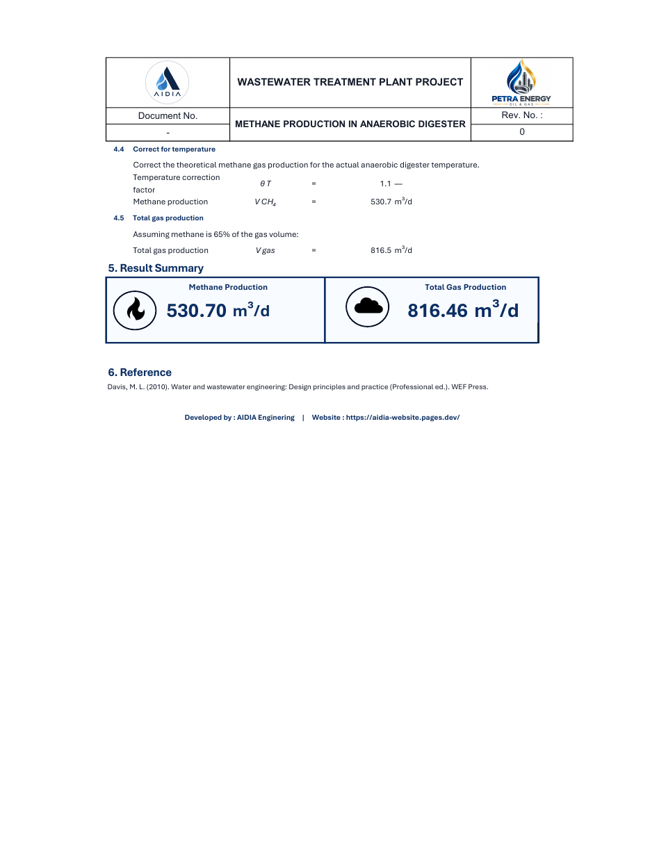 Methane Production in Anaerobic Digester actual workbook PDF page 2