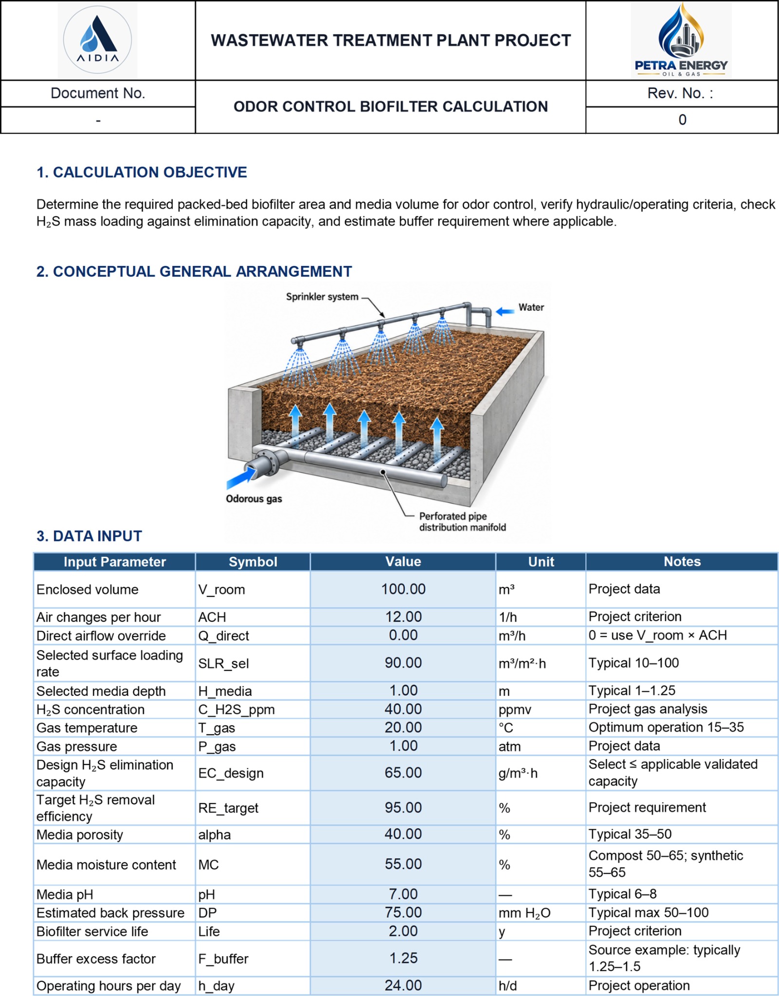 Actual AIDIA Odor Control Biofilter calculation sheet screenshot