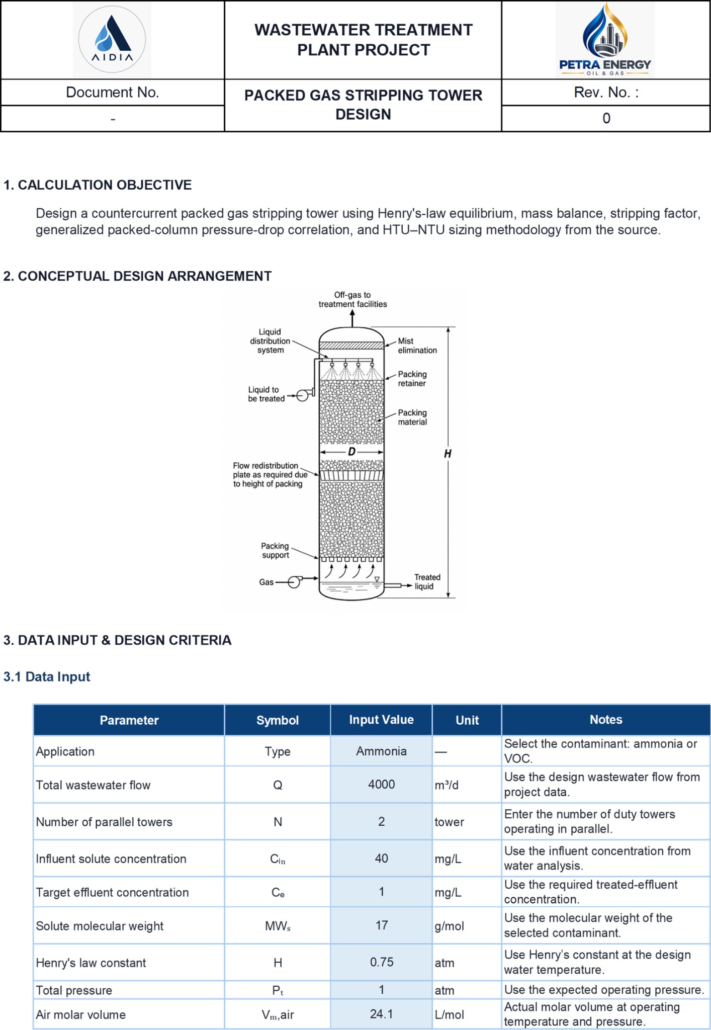 Actual packed gas stripping tower Excel calculation sheet excerpt