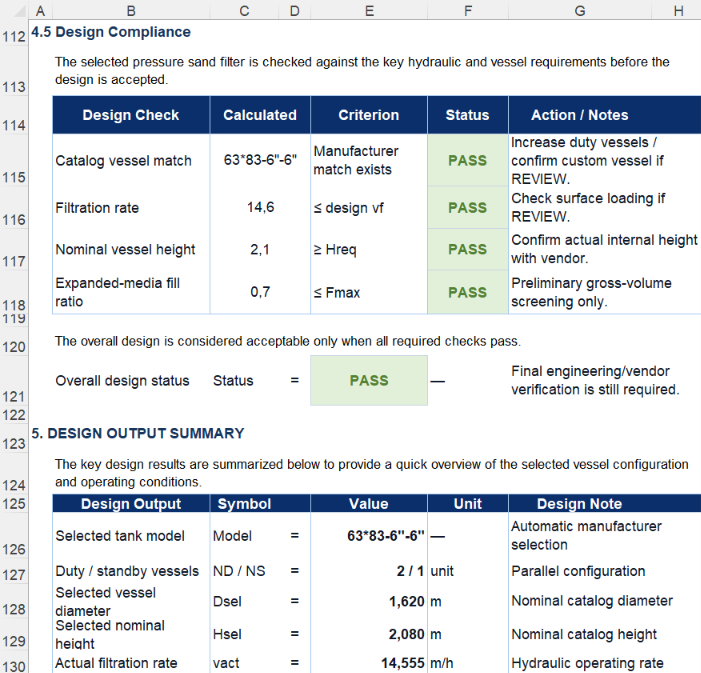 Pressure Sand Filter summary calculation preview