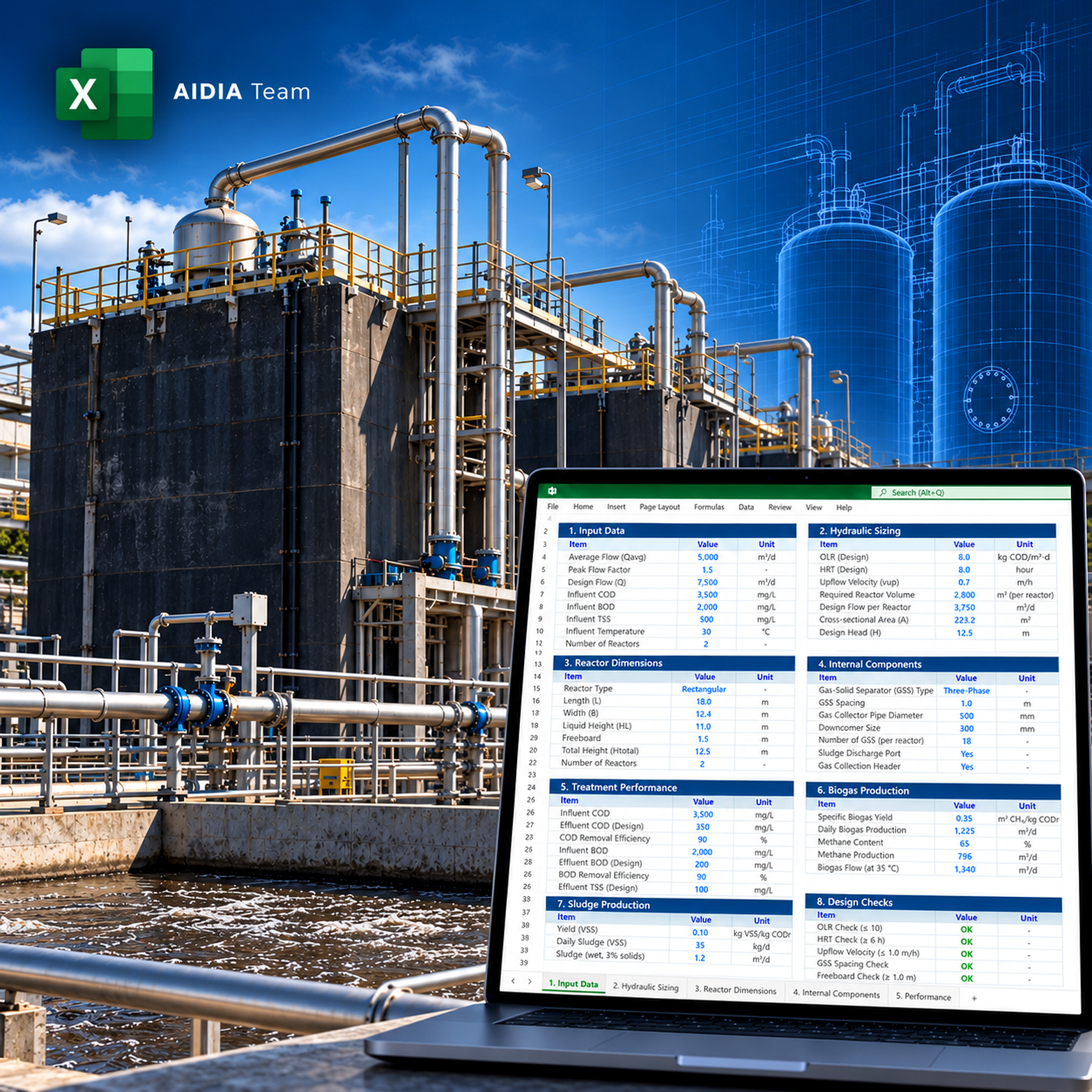UASB reactor engineering workbook hero preview