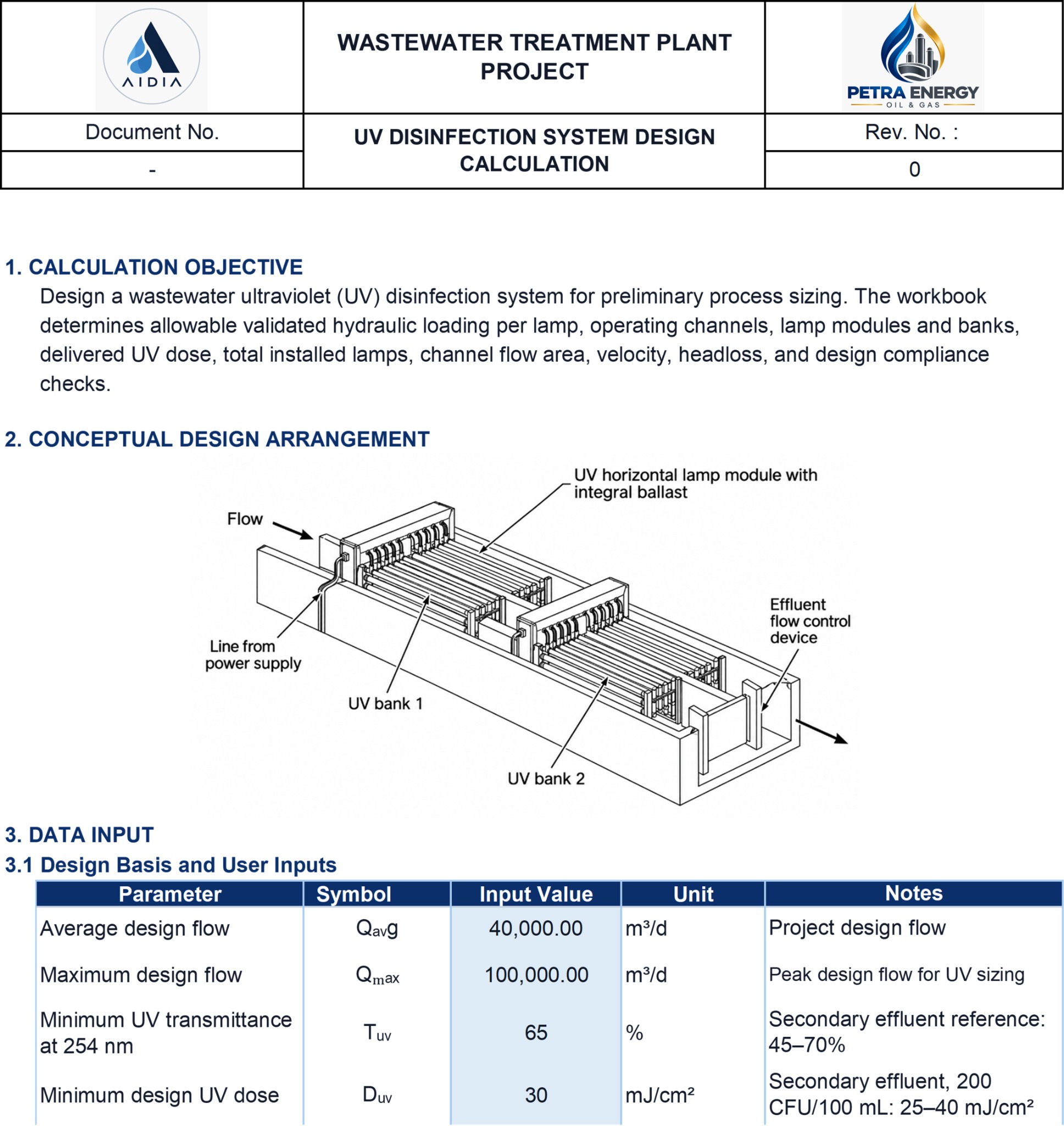 Actual UV Disinfection System workbook calculation excerpt
