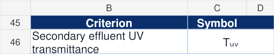 Actual UV Disinfection System workbook design criteria excerpt
