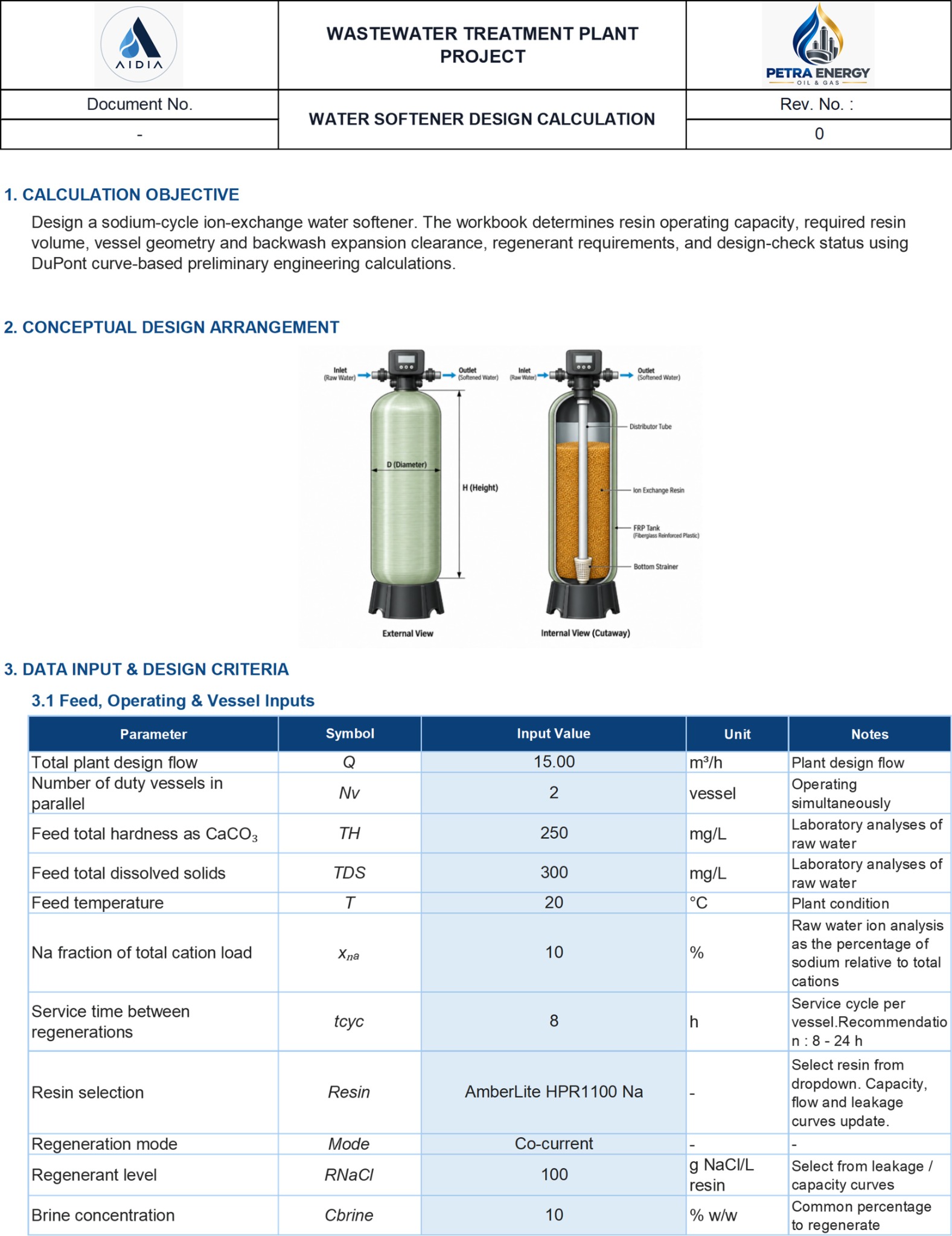 Actual Water Softener workbook calculation excerpt
