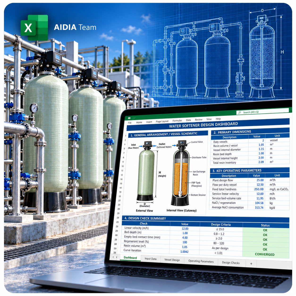 Water Softener engineering workbook visual
